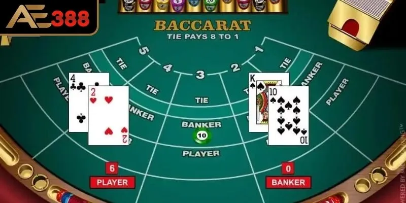Quy tắc rút bài của Banker trong Baccarat tại AE388